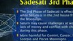 Saturn s Sadesati Shani Sadhesati Transit and its impact Vedic Astrology