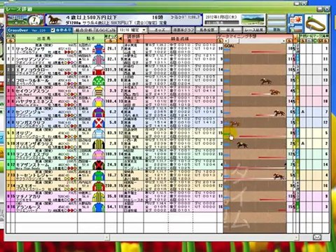 WIN5計算・馬券的中結果に超便利ツール！JRA-VAN・IPAT（即PAT・APAT）競馬無双連動『競馬ソフトCrossOver』
