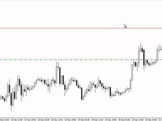Forex Price Action - Live Engulfing Bar trade on EURUSD