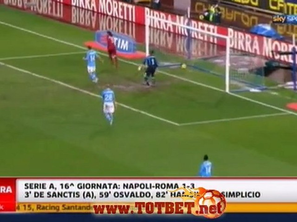 Наполи - Рома (1-3) 18.12.2011