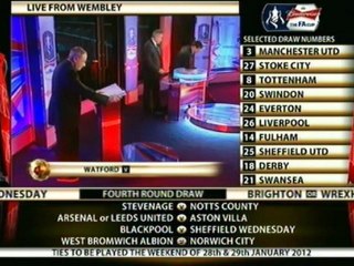 FA Cup 4th Round Draw
