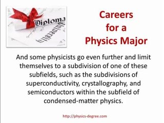 Physics Degree Careers