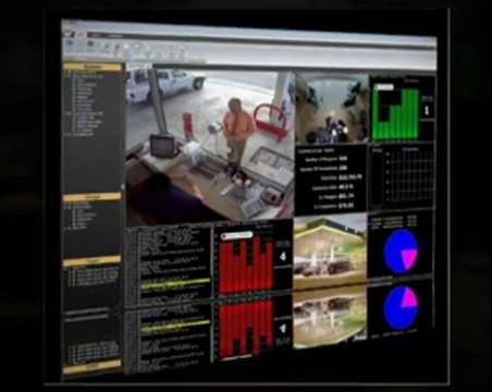 Security Dallas Companies Offer Quality Services