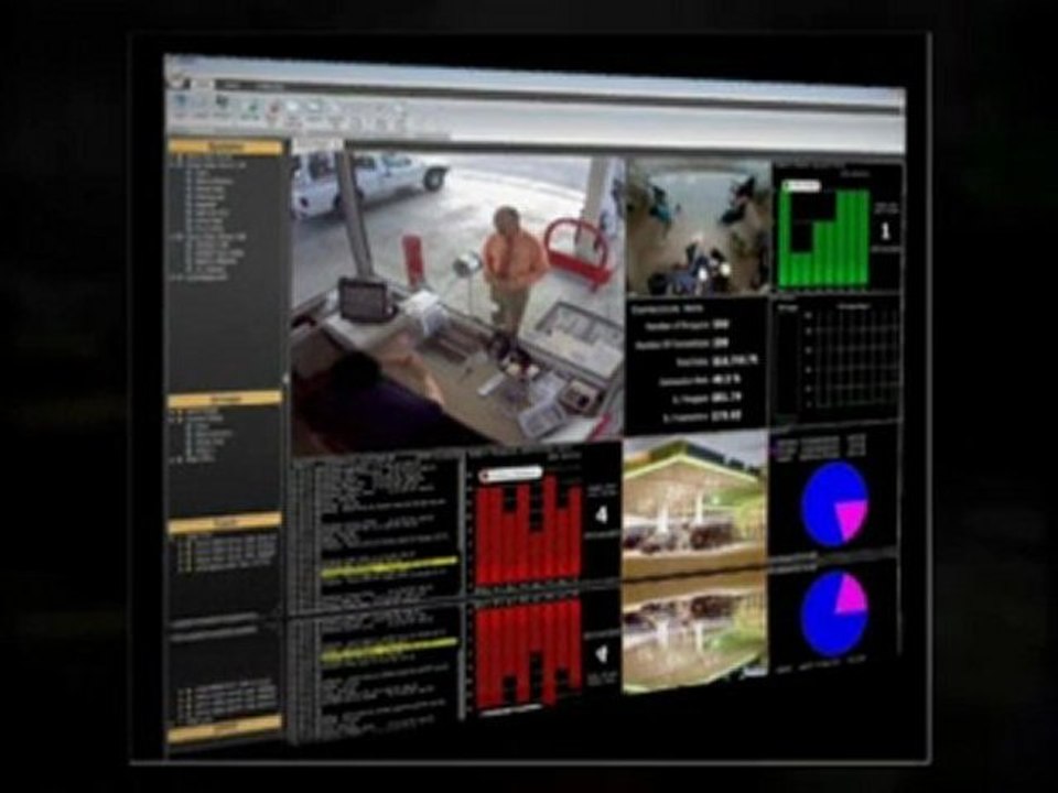 Finding Ideal Surveillance Houston Companies