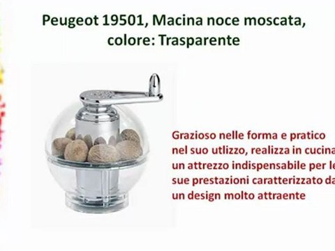 colore Macina noce moscata Trasparente Peugeot 19501 