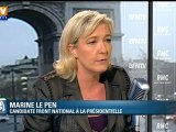 Marine Le Pen sur BFMTV : 