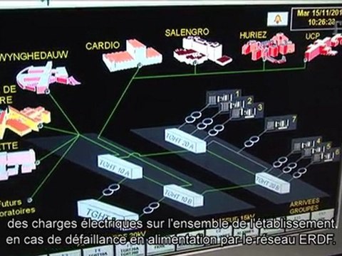 Énergie 100% Fiable - ENERIA au Centre Hospitalier Universitaire de Lille