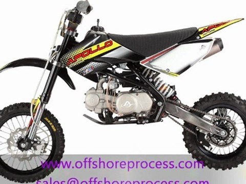 Outsource Automotive products editing - Image, Photo Editing Service