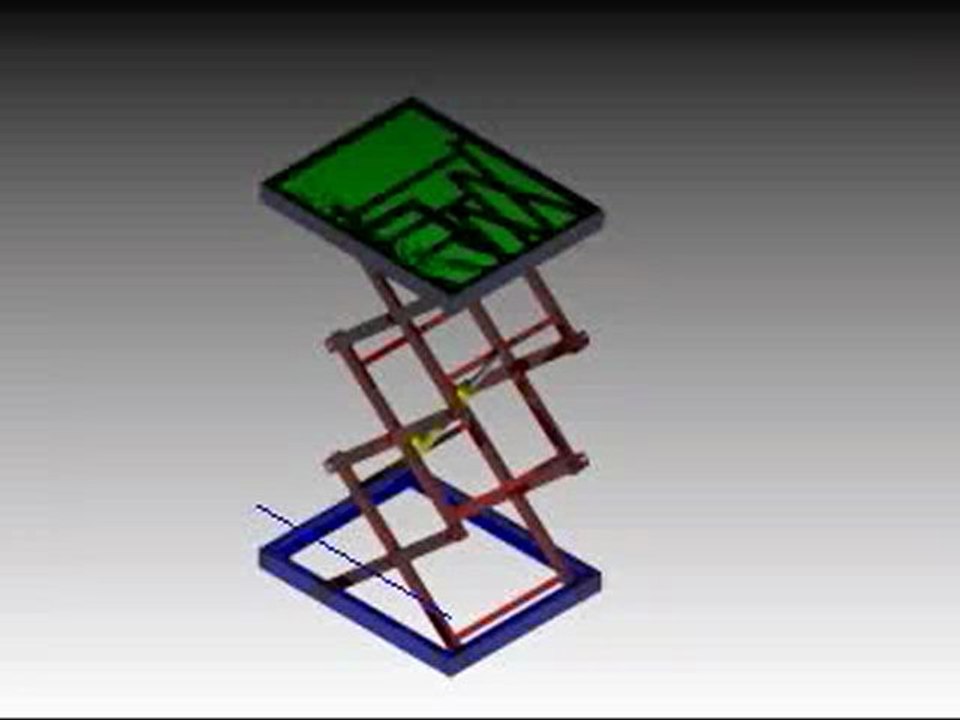 Hidrolik Çeşitleri - hidrolik
