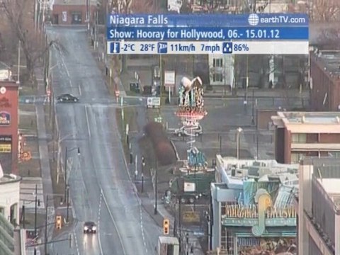 Dusseldorf - Germany, Kyiv - Ukraine, Warsaw - Poland, Niagara Falls - Canada, Udaipur - India, Lucerne - Switzerland, Stuttgart - Germany