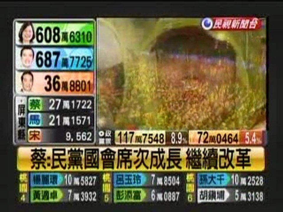 2012.01
