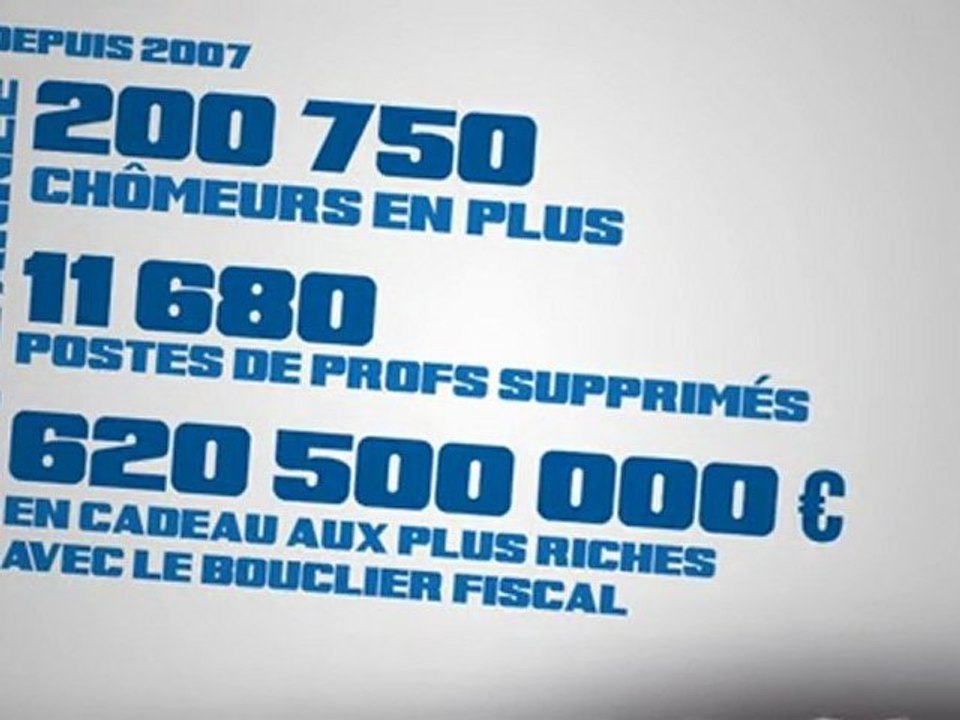 Campagne des Jeunes avec Hollande : Sarkozy 5 ans ça suffit