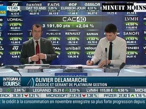 Olivier Delamarche - Les chiffres américains sont un gag - BFM Business - 10/01/2012