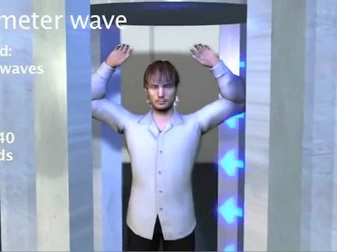 How the TSA's scanners work