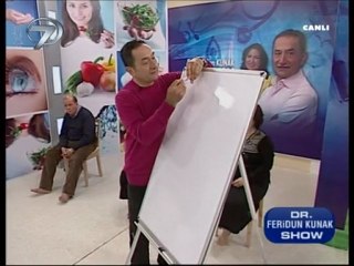 11 Ocak 2012 Dr. Feridun KUNAK Show Kanal7 2/2