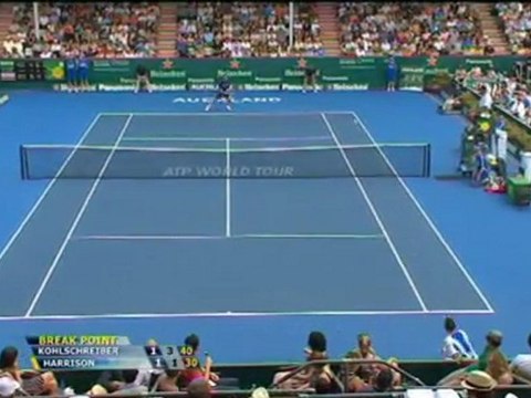 Kohlschreiber batte Harrison - Auckland, ottavi