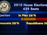 Republicans could reclaim the House in Nov. 2010