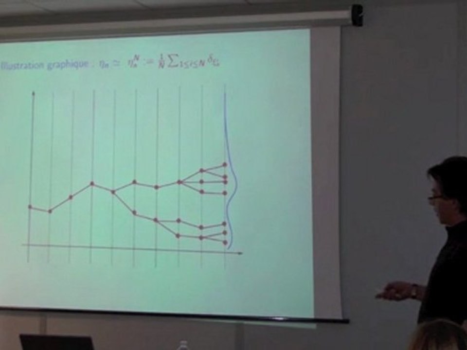 Méthodes Stochastiques en Analyse de Risques
