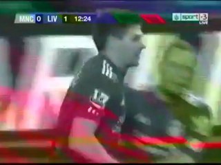 Man city 0-1 liverpool Highlights Gerrard Goal in penalty