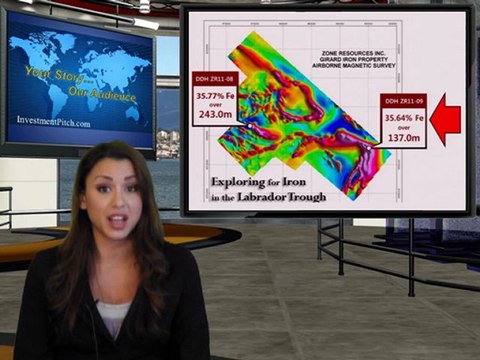 Zone Resources Inc. (TSXV: ZNR) News Alert
