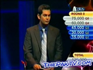 Lakhon Ka Suchh By A Plus - 11th January 2012 - Part 3/3