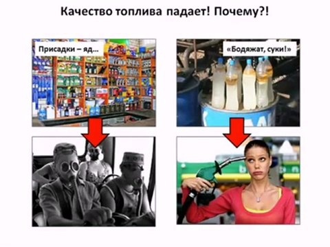 Как зарабатывать деньги помогая людям экономить топливо