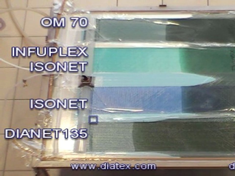 INFUPLEX TEST