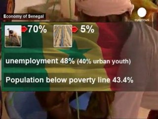 Senegal's President Wade fuels controversy