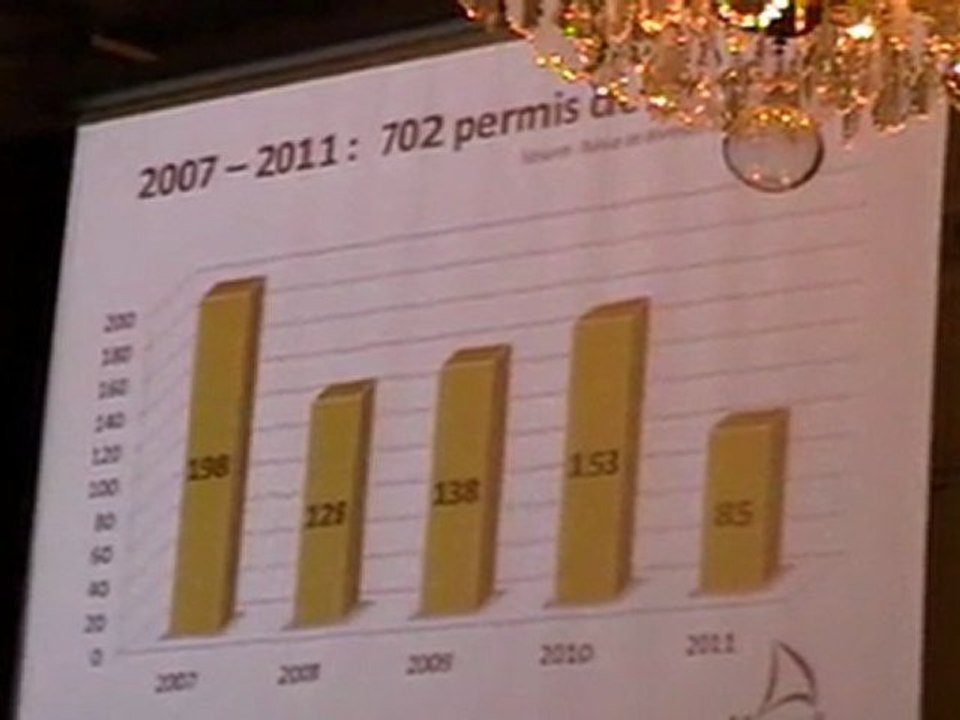 COMMUNAUTÉ D'AGGLOMERATION DE VESOUL : UN NOUVEAU VICE-PRESIDENT ELU