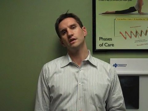 Batavia Chiropractor- How to Stretch your Neck