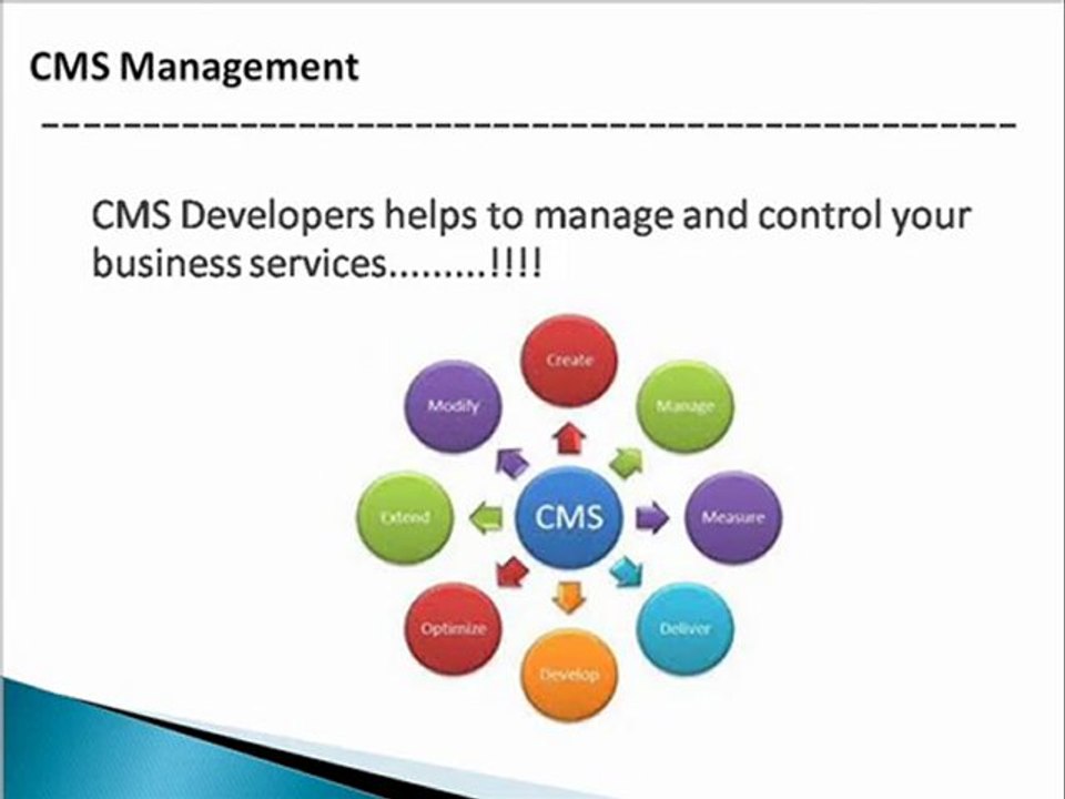 CMS Developer India
