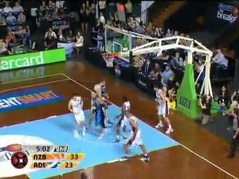 NBL: New Zealand Breakers 80-63 Adelaide 36ers