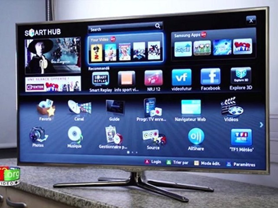 TV connectée : mode d'emploi