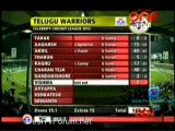 Mumbai Heroes v Telugu Warriors - Telugu Warriors Inning Ov19-20