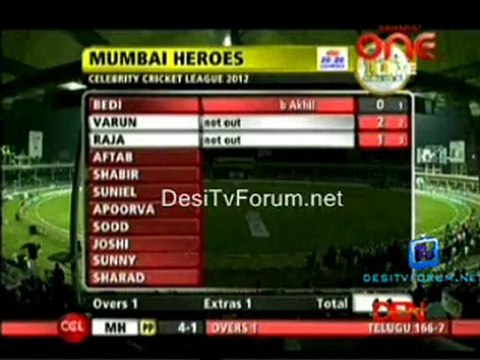 Mumbai Heroes v Telugu Warriors - Mumbai Heroes Inning - Ov01-02