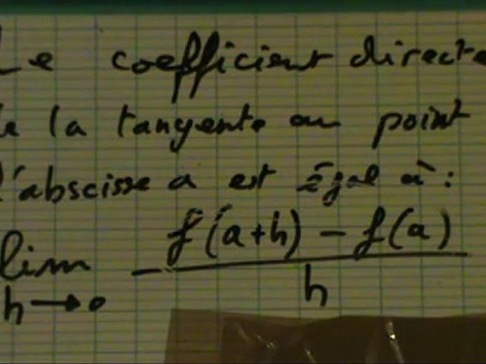 Mathématiques, première, Dérivation, partie 2