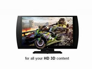 Playstation 3D Display