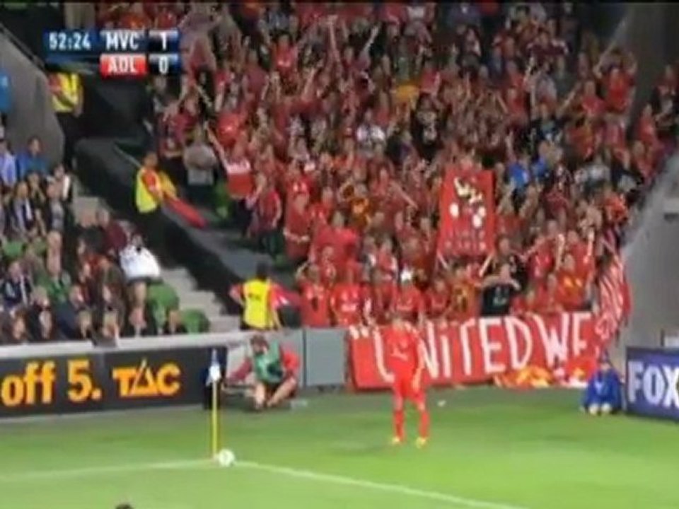 Melbourne gegen Adelaide