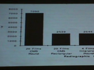 Dr.Ümit ÜLKÜER Eğitim Semineri
