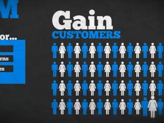 Online Local Advertising For Small Business