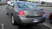 2008 Chevrolet Impala for sale in Gastonia NC - Used Chevrolet by EveryCarListed.com