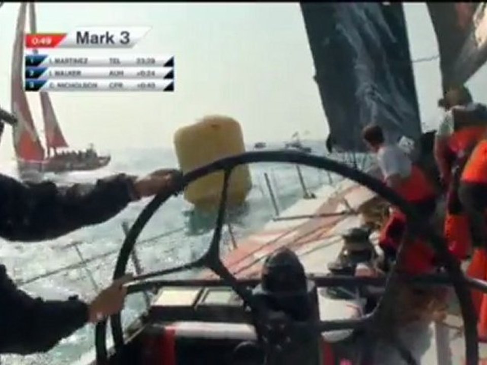 Volvo Ocean Race - Team Telefonica siegreich