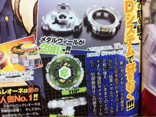 Fang 4D: FANG Leone's Preferences