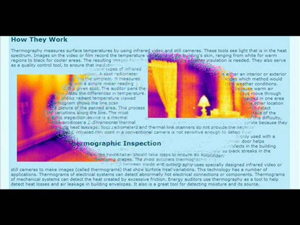 Understand importance of Los Angeles property inspection