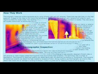 Understand importance of Los Angeles property inspection