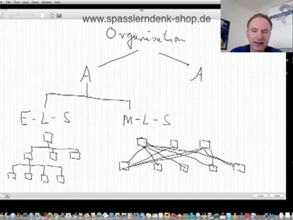 Mehr-Linien-System