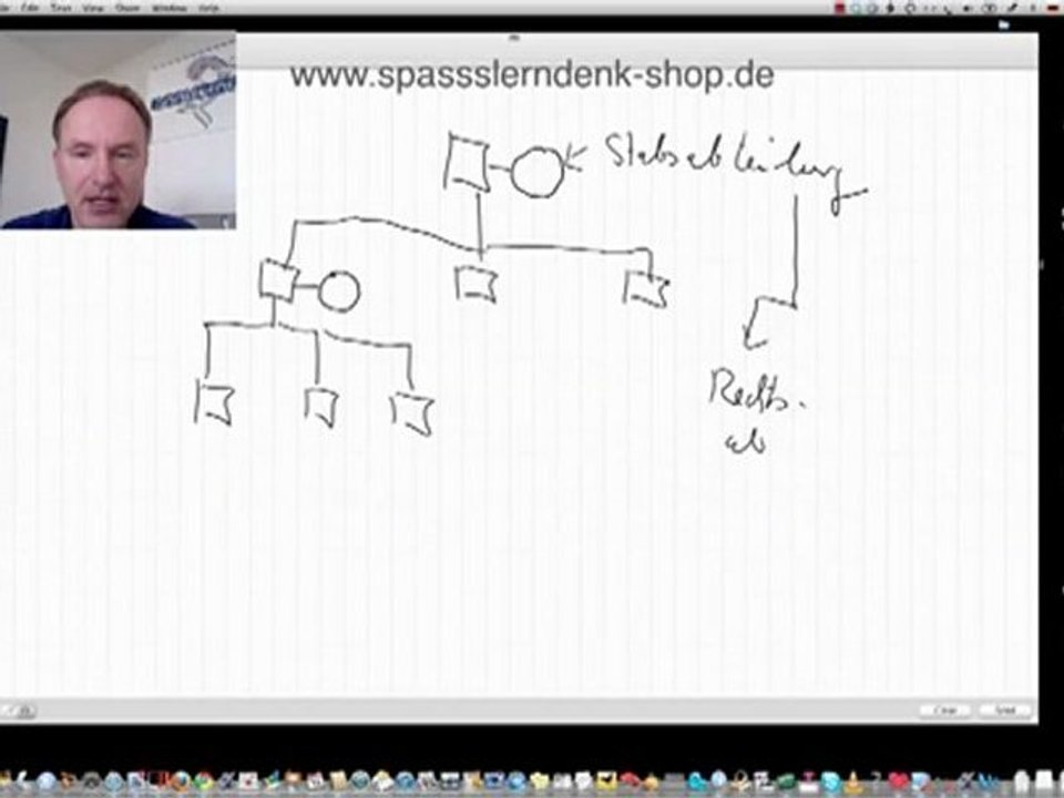 Stab-Linien-System