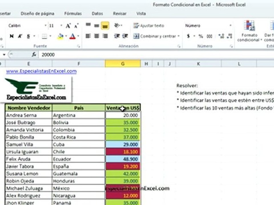 Formato Condicional en Excel