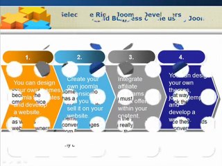 Joomla Development India