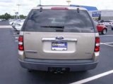 Used 2006 Ford Explorer Knoxville TN - by EveryCarListed.com